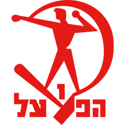 מרכז הפועל